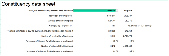 constituency data sheet preview